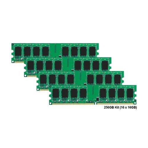 Dell Server Memory - 370-AATY