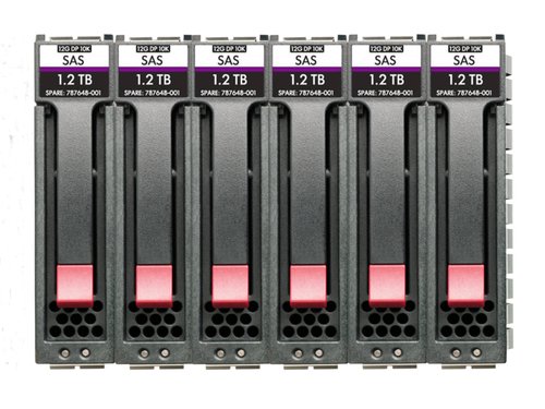 HP MSA 2.4TB SAS 12Gb/s 10000RPM 64Mb Cache 2.5-inc - R0Q67A