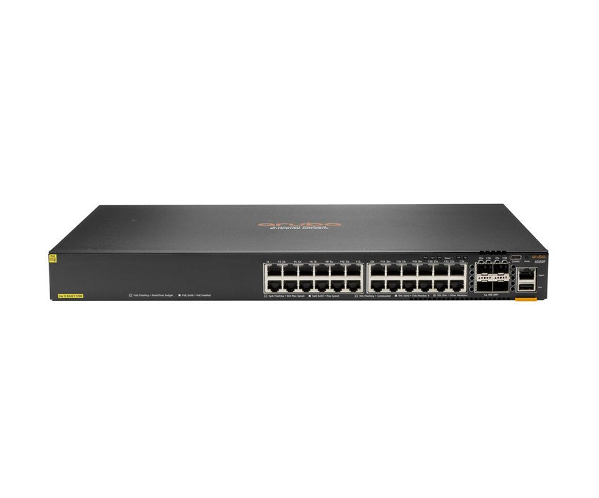 HPE Network Switch - JL724B