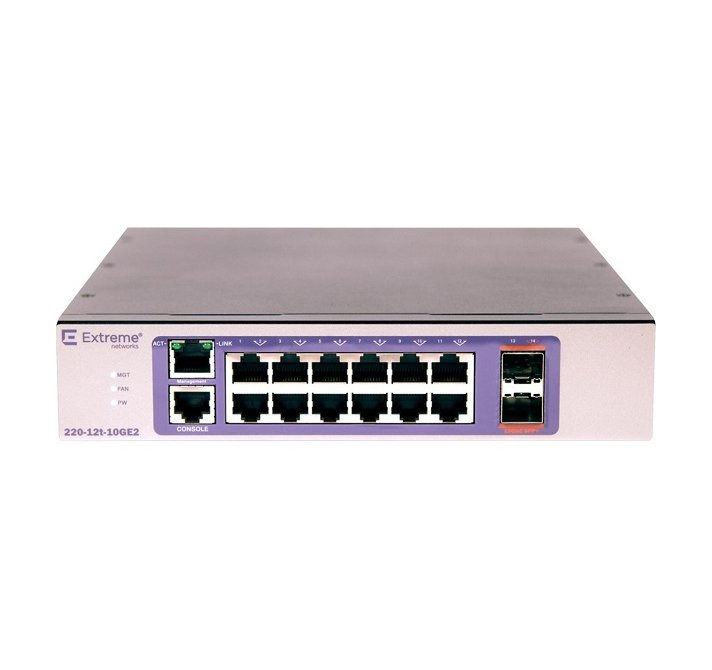 Extreme Networks Network Switch - 16560