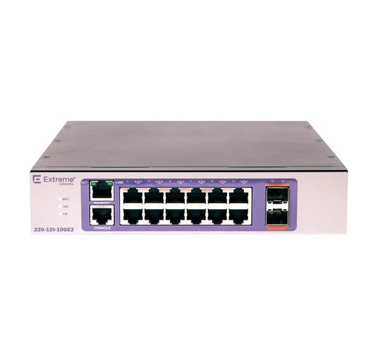 Extreme Networks Network Switch - 16560