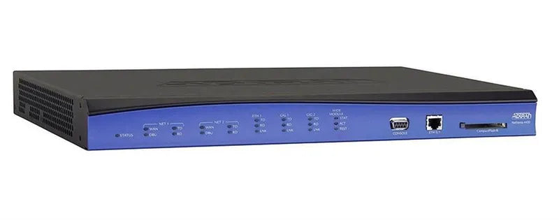 Adtran Router - 1700630G1#120