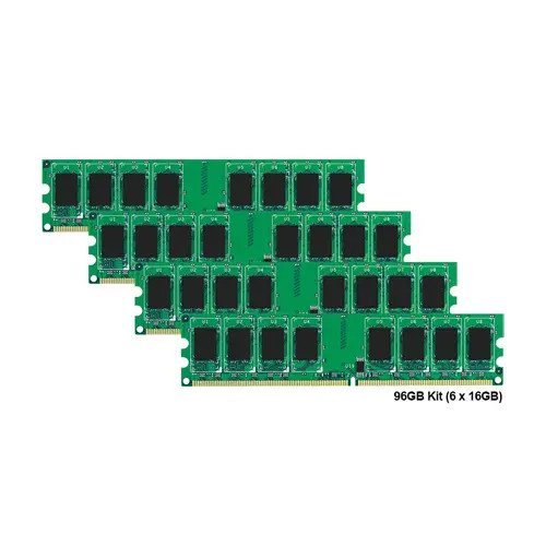 Dell Server Memory - 370-ABBP