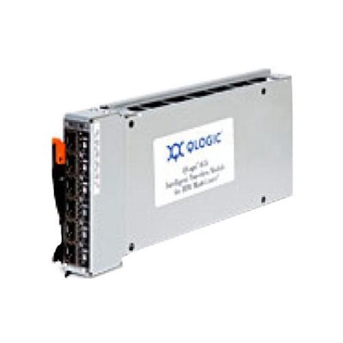 IBM network module - 43W6720