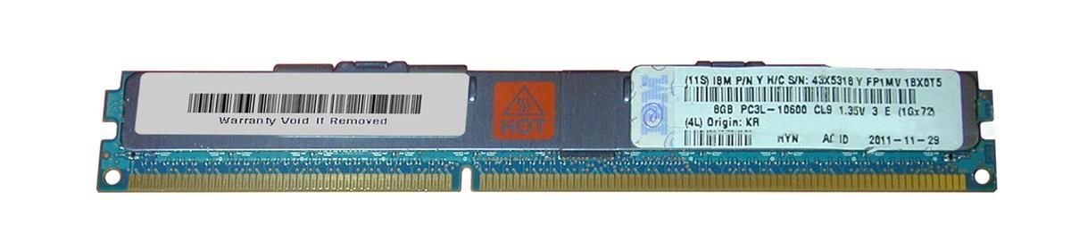 IBM 8GB Server Memory Module - 43X5318