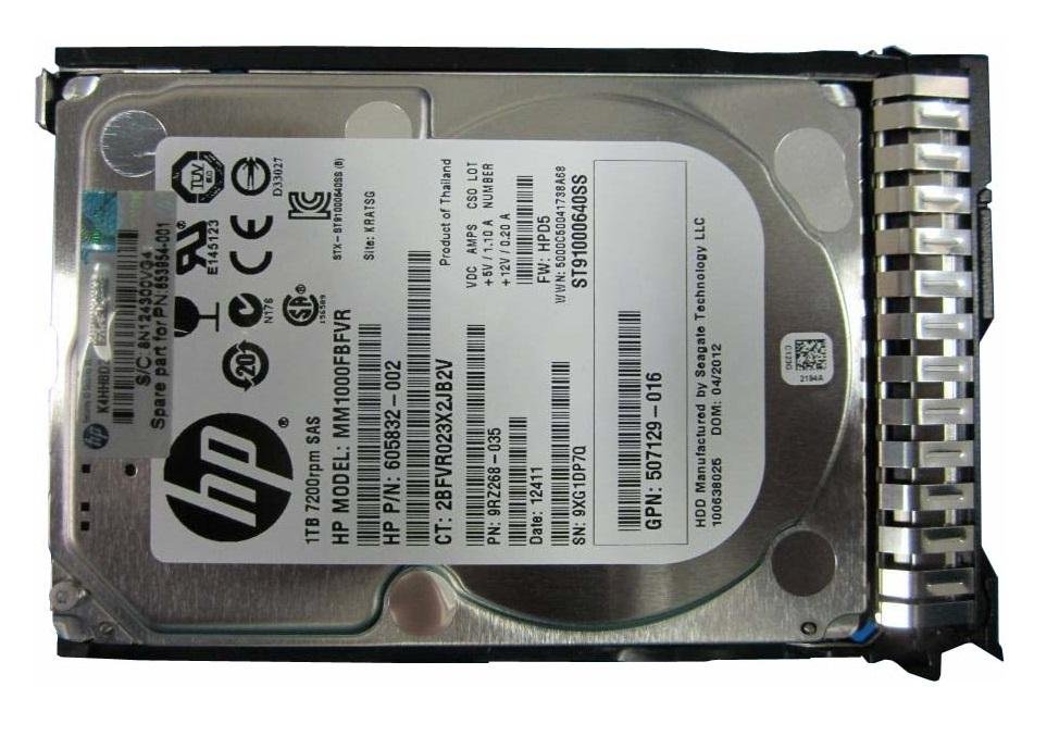 HP 1TB Server Hard Drive - 507129-016