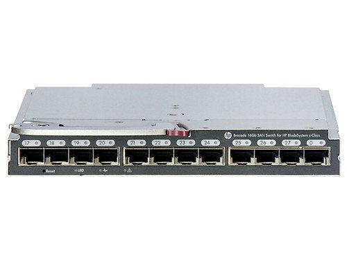 HPE Network Switch - 724425-001