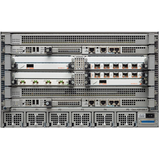 Cisco Product Image ASR1006-X