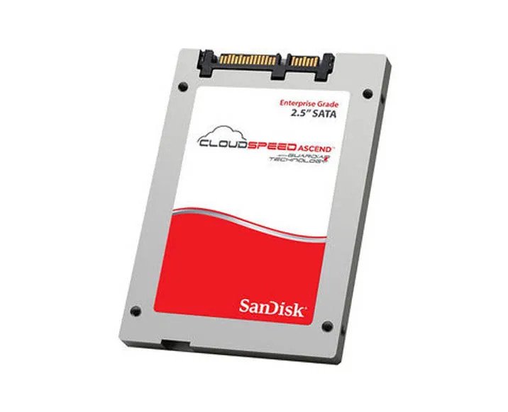 SanDisk Solid State Drive - SDLFOCAR-960G