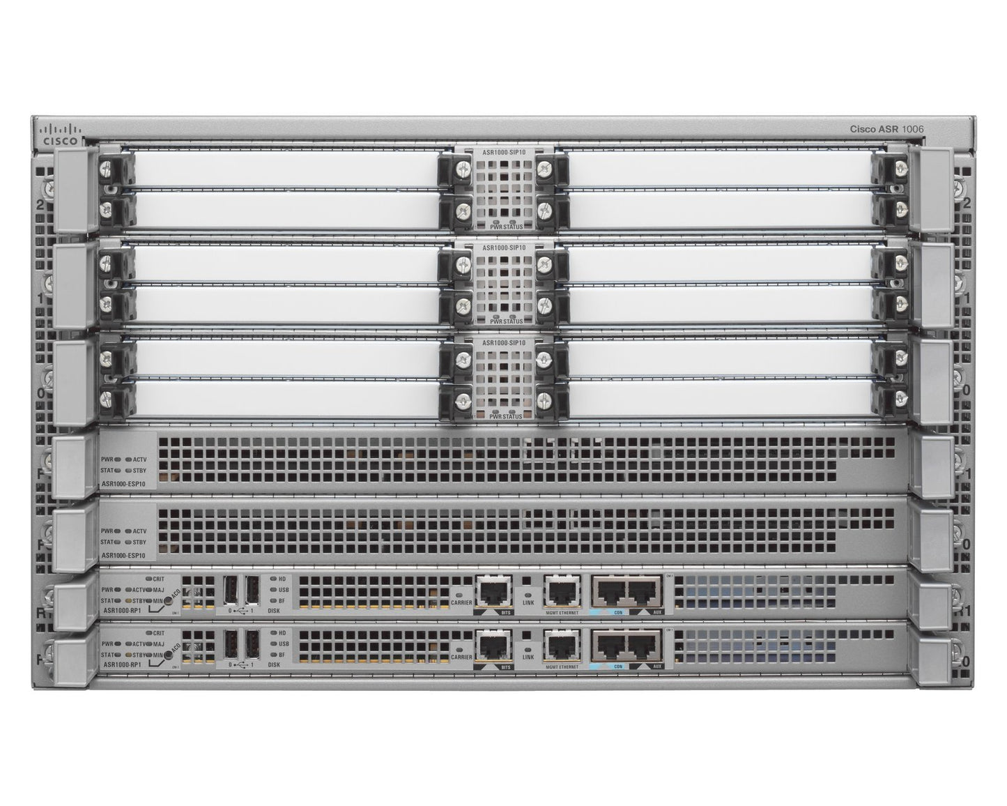 Cisco Router - ASR1006=
