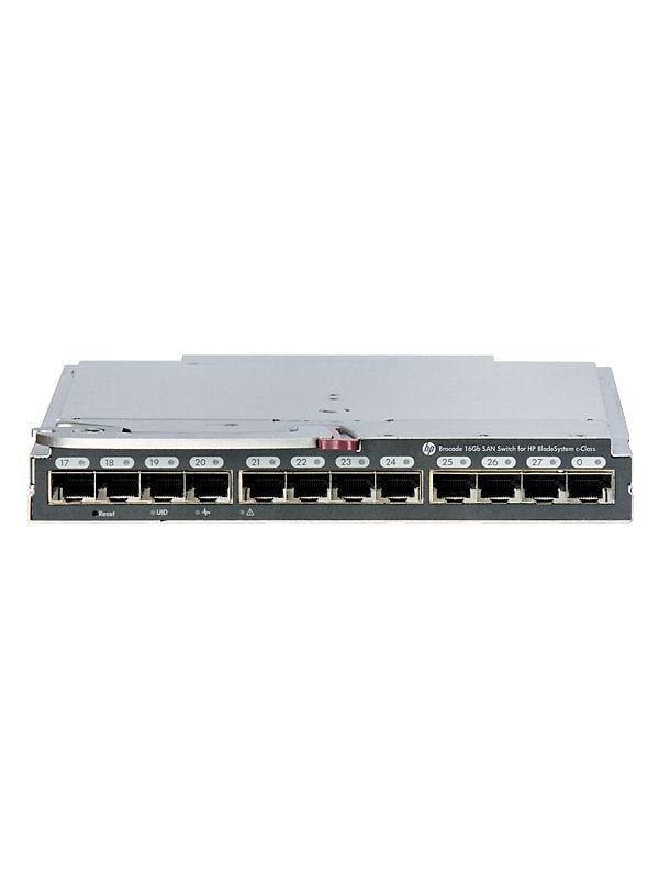 HP SAN Switch - C8S47A