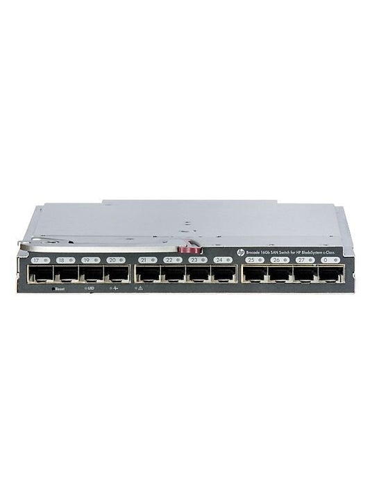 HP SAN Switch - C8S47A