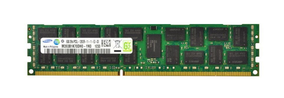 Samsung 8GB Server Memory Module - M393B1K70DH0-YK0