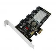 Dell RAID Controller - TY859